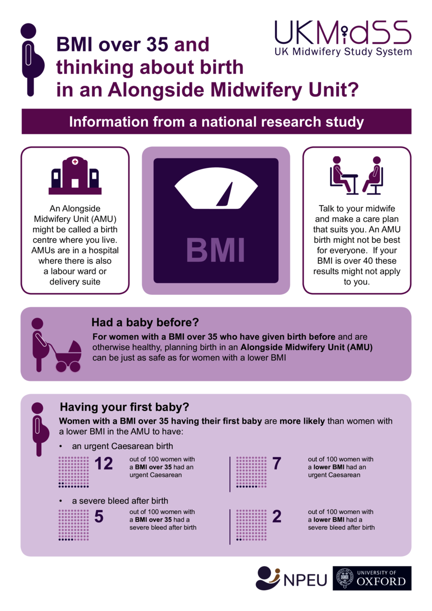 UKMidSS infographic. Thumbnail preview of the file.