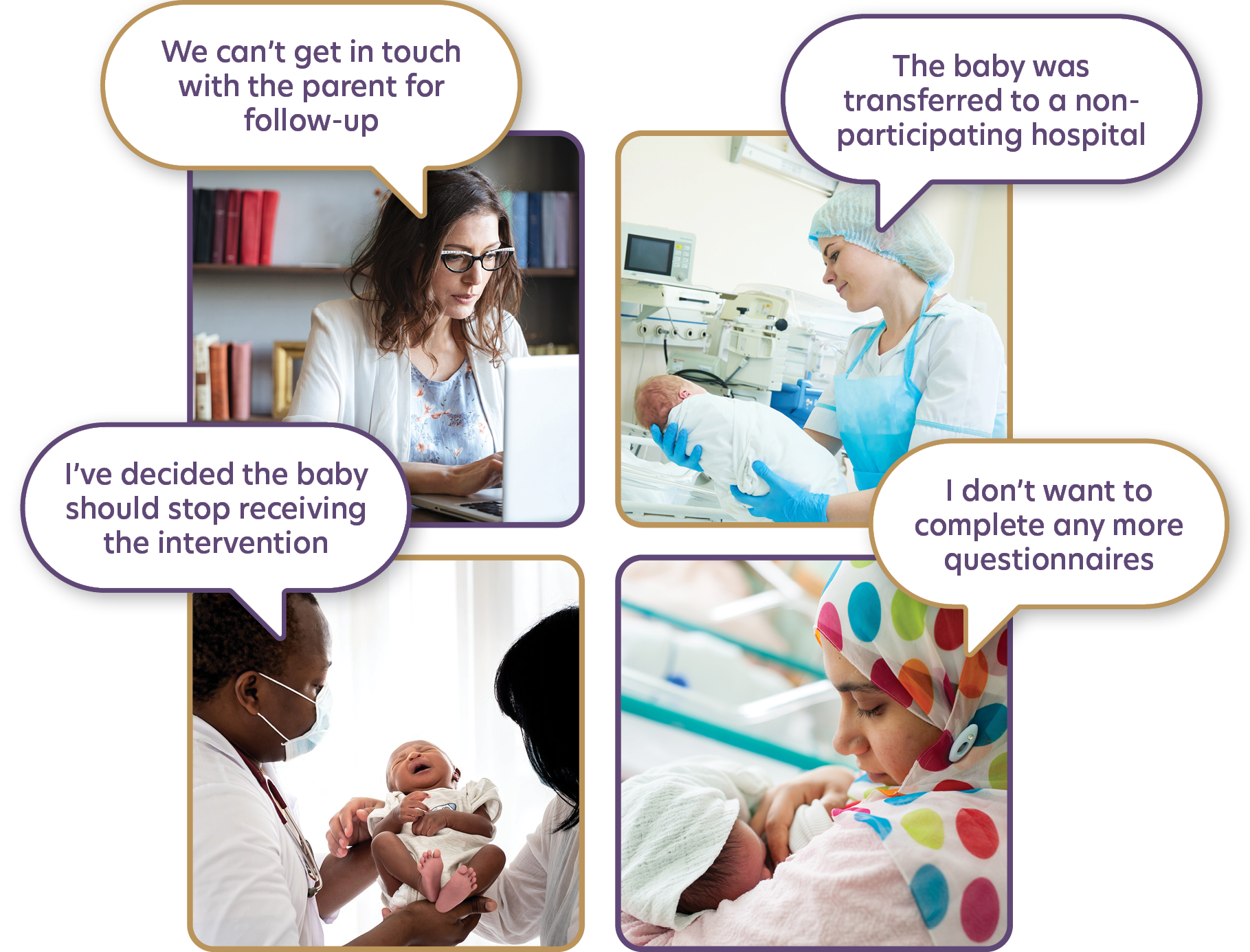 Image showing four examples of participant involvement changes in a neonatal trial, as follows: the trial team can no longer get in touch with a parent to send them questionnaires to complete; a baby is transferred to a non-participating hospital; the baby's doctor decides that the baby should stop receiving the trial intervention; the baby's parent no longer wishes to complete questionnaires.